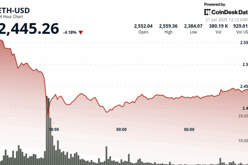 ETH Under $2,500: Friday Sees Highest Outflows From Spot ETH ETFs This Month