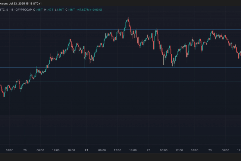 Altcoin Season Takes Breather With SOL, XRP, TON Among Those Posting Heavy Losses