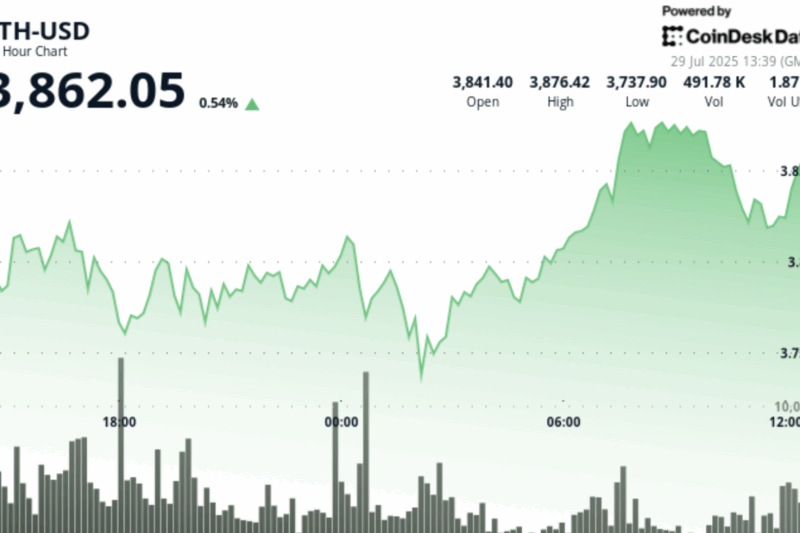 ETH Treasury Race Heats Up: BitMine Still Ahead Despite SharpLink’s Latest Ether Purchase
