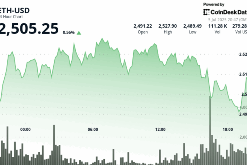 Ethereum Touted as ‘Foundational Layer for Global Finance’ by Firm With $500M ETH Bet