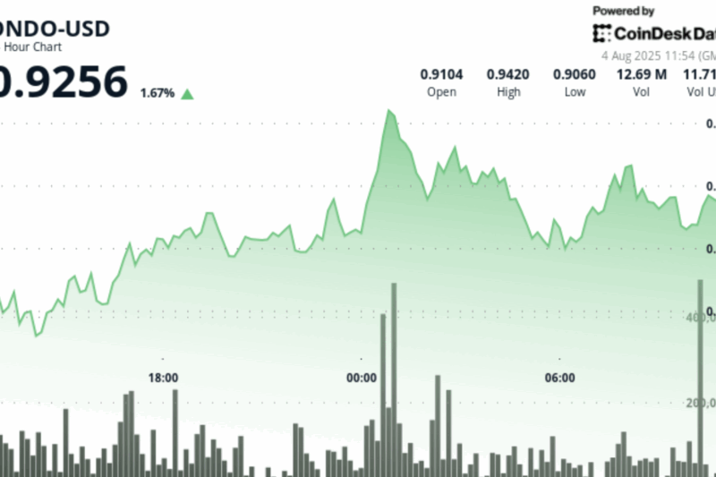 Ondo Finance Had a Blockbuster July. Analyst Sees ONDO Exploding Higher in August.