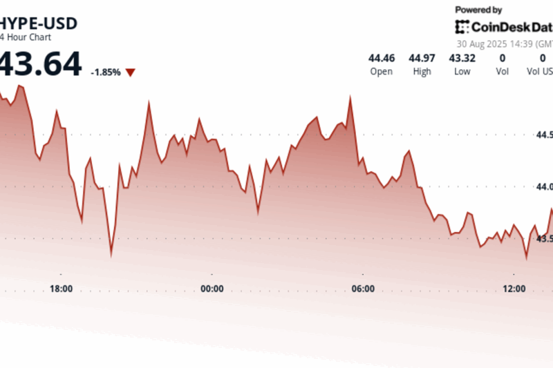 Hyperliquid’s HYPE Token: Why Arthur Hayes Thinks It Has 126x Upside Potential