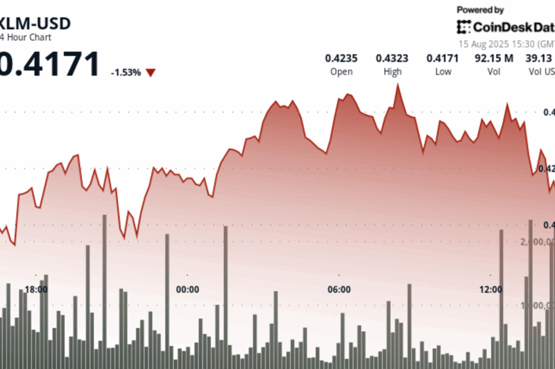 Stellar Lumens Holds Firm as Network Growth Set Stage for Breakout