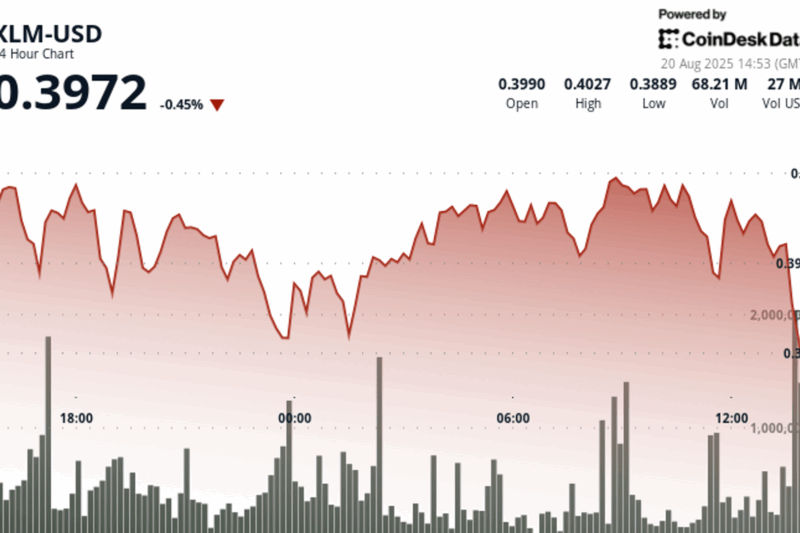 XLM Suffers 3% Decline as Intensified Selling Pressure Grips Markets