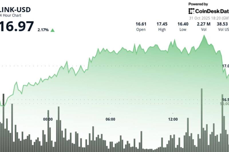 Chainlink’s LINK Bounces 3.6% From Lows; Stellar Integration Expands RWA Reach
