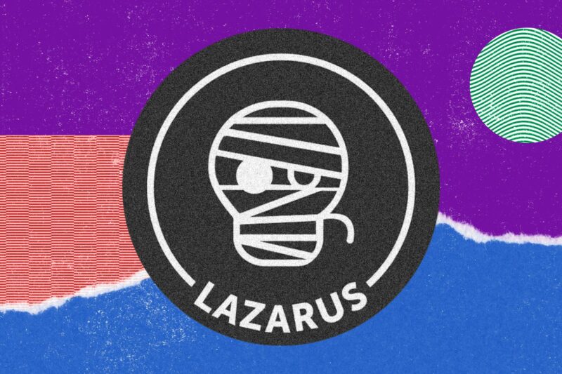 Most Influential: The Lazarus Group