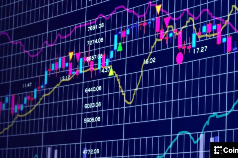 Bitcoin falls under $68,000, with retail traders betting on ever lower prices