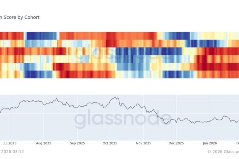 Bitcoin selling intensifies across all wallet sizes despite price holding near $70,000
