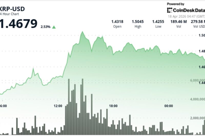 XRP leads majors with 8% weekly outperformance, what next after breakout