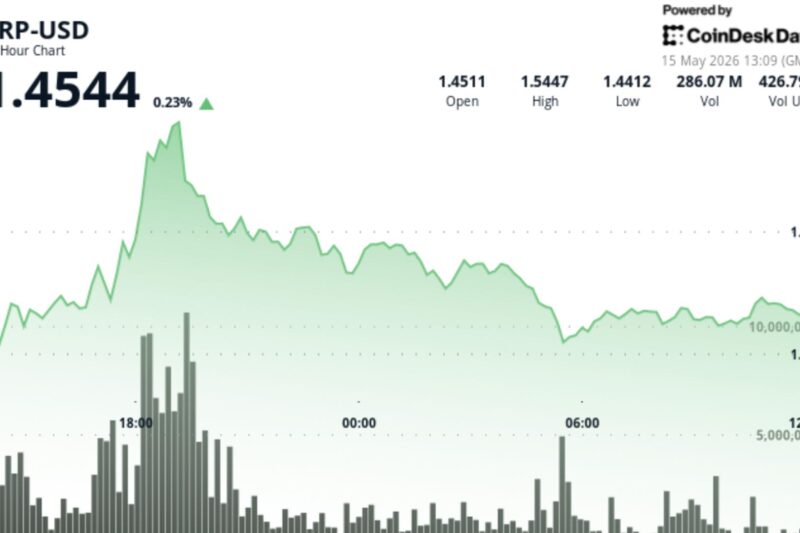 XRP gives back gains after Senate crypto bill sparks 5% rally