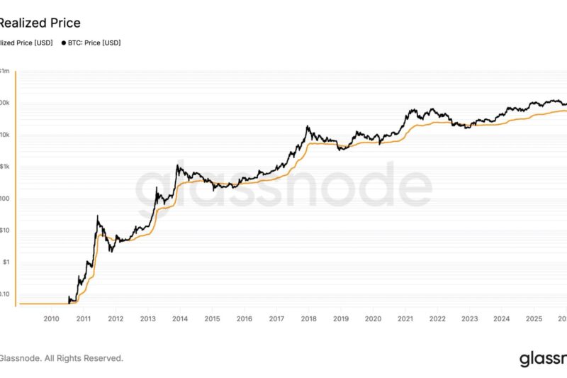 Bitcoin may need to plunge 15% or more to mark bottom, according to this long-time indicator
