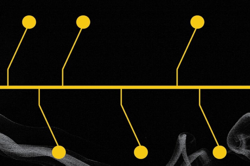 A timeline of the Ethereum Foundation’s ongoing shakeup